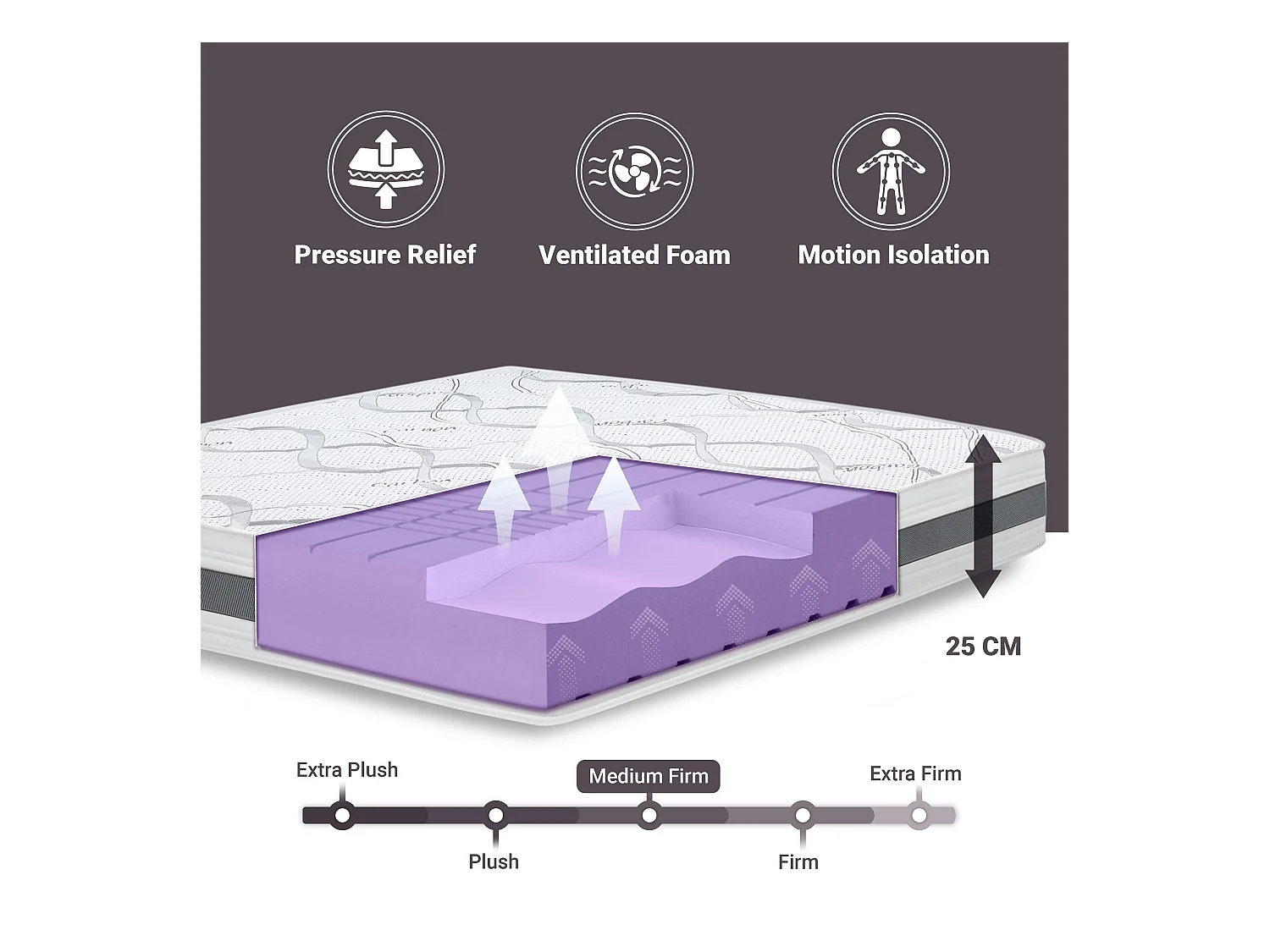 Materasso Una Piazza e Mezza 120x190 Memory | Premium Quality | Altezza 25 cm | Made in Italy