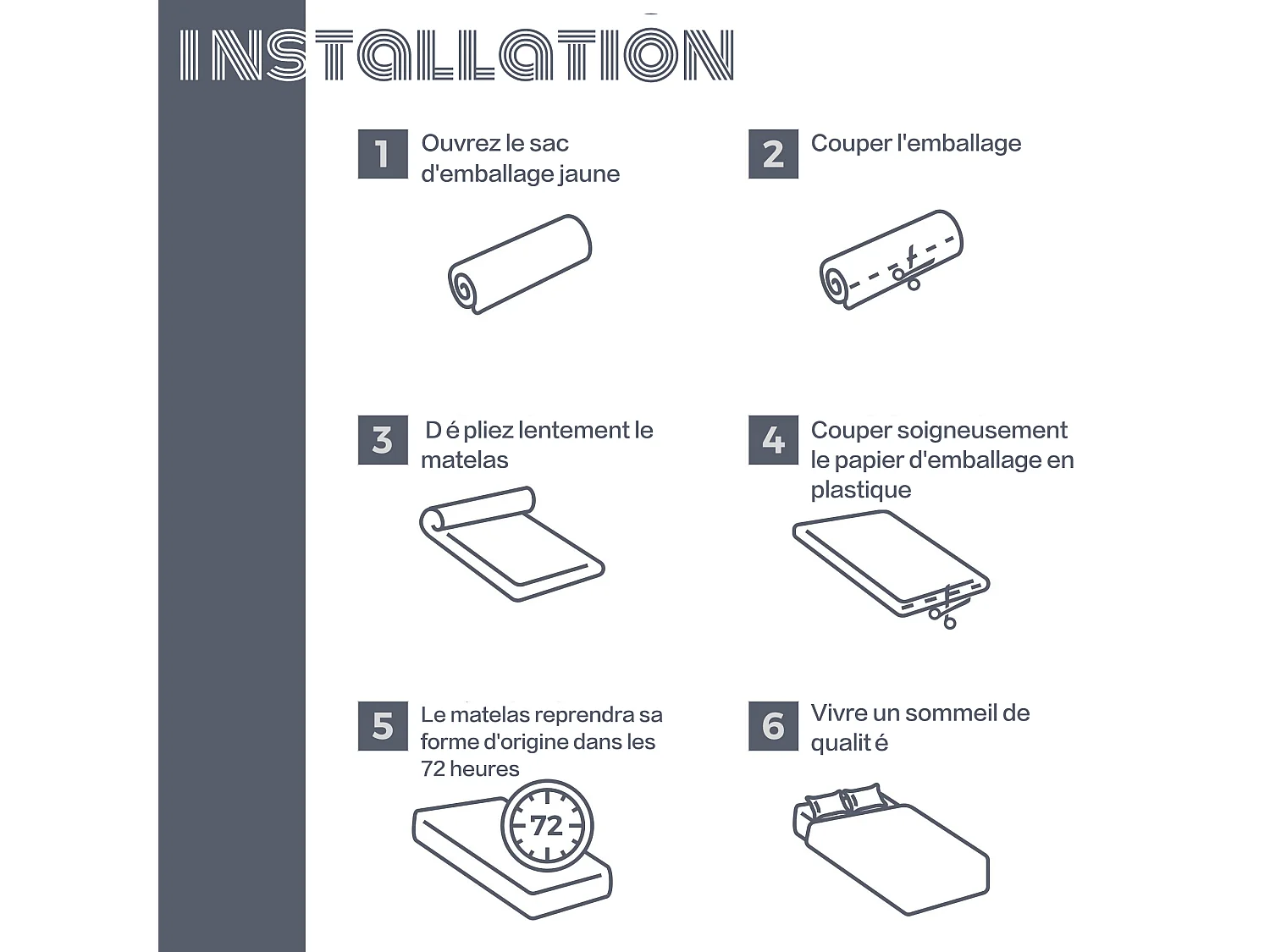 Matelas 140x190 cm Mousse - épaisseur 24 cm - Matelas mémoire de forme de 2 place