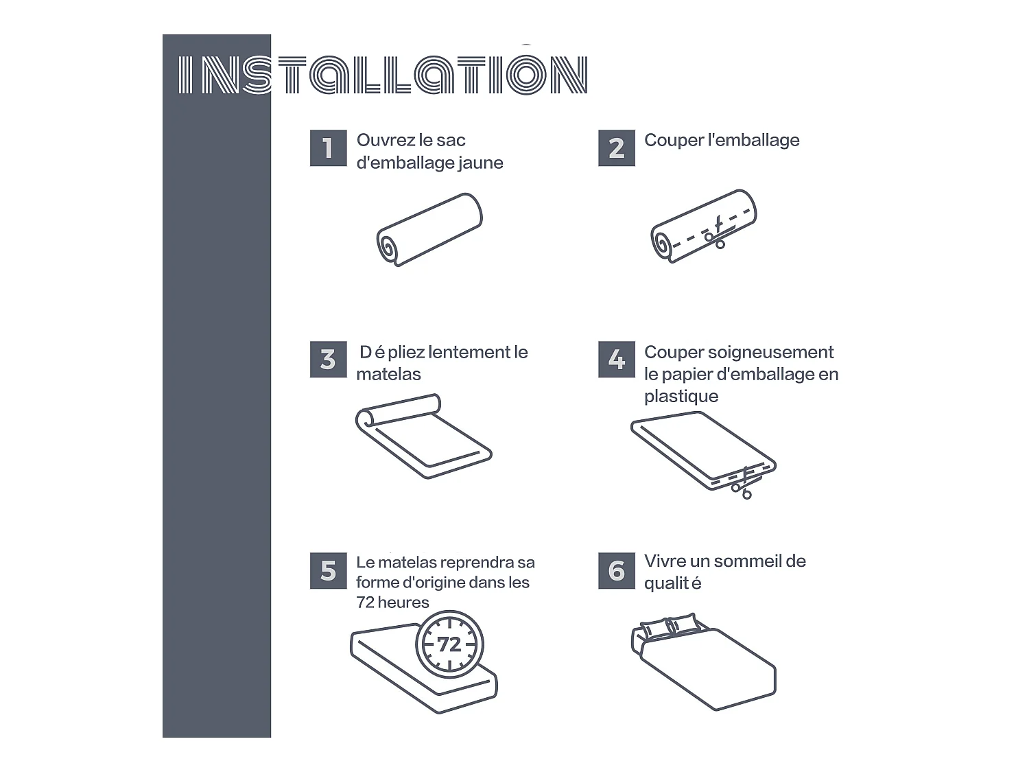 Matelas 90x200 cm Mousse - épaisseur 15 cm - Matelas mémoire de forme de 1 place