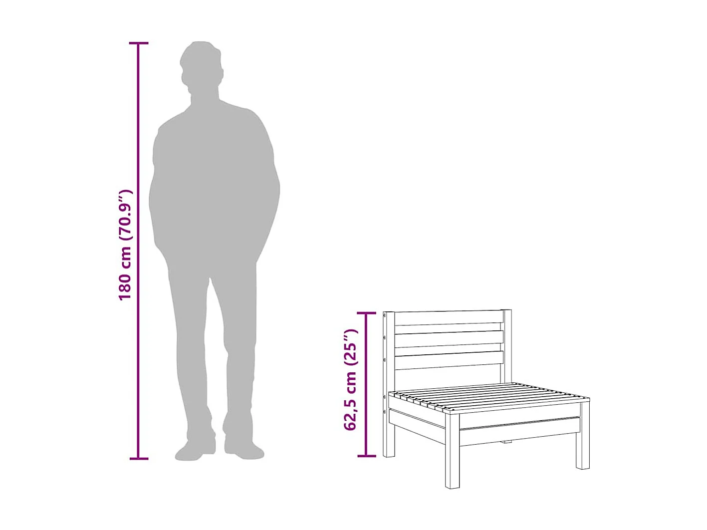 Gartensofas ohne Armlehnen 2 Stk. Massivholz Douglasie