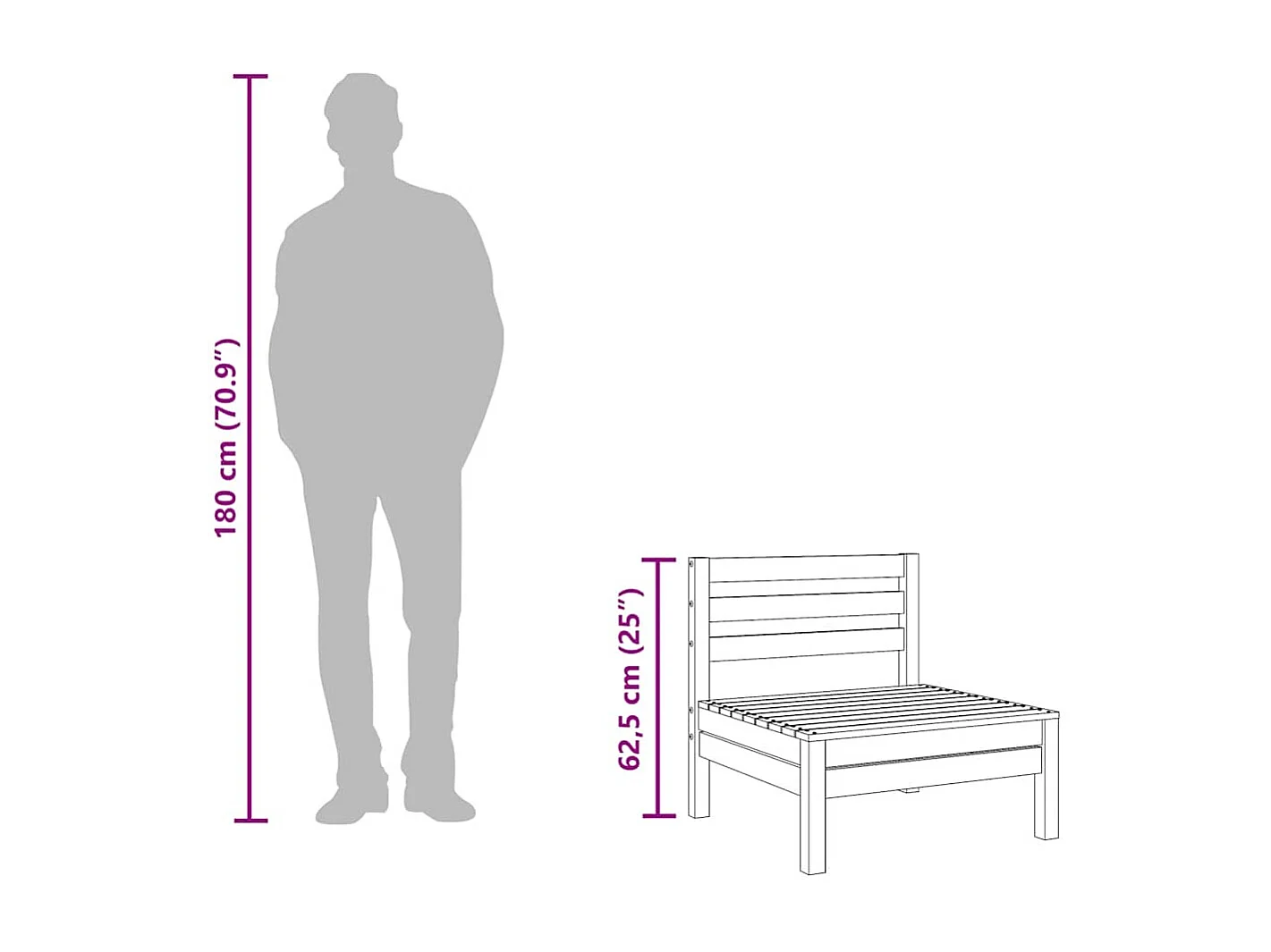 Canapés de jardin sans accoudoirs 2 pcs bois pin imprégné