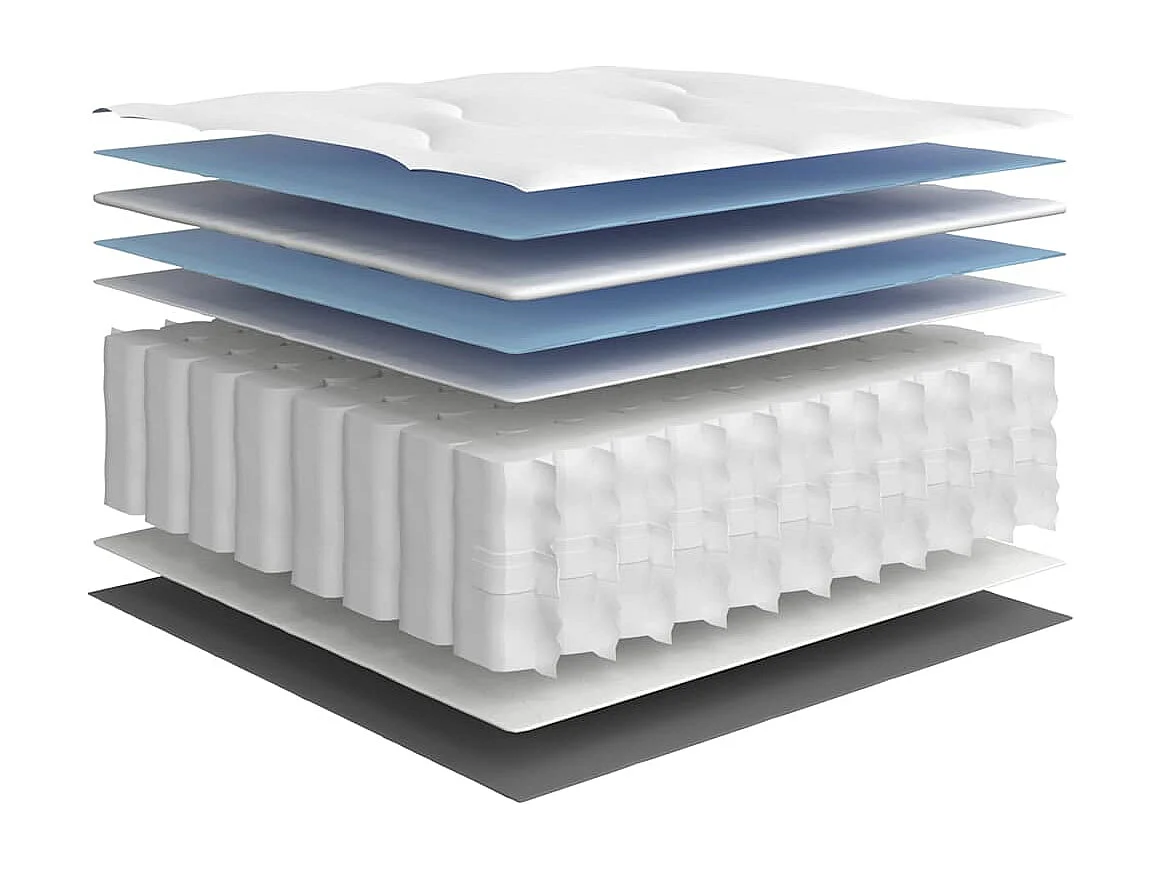 Matelas à ressorts ensachés moyen 120x200 cm
