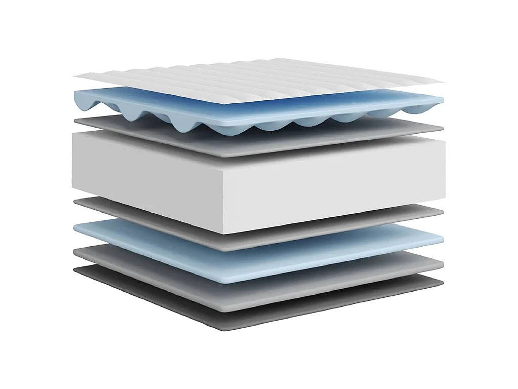 Matelas en mousse moyennement doux 90x200 cm