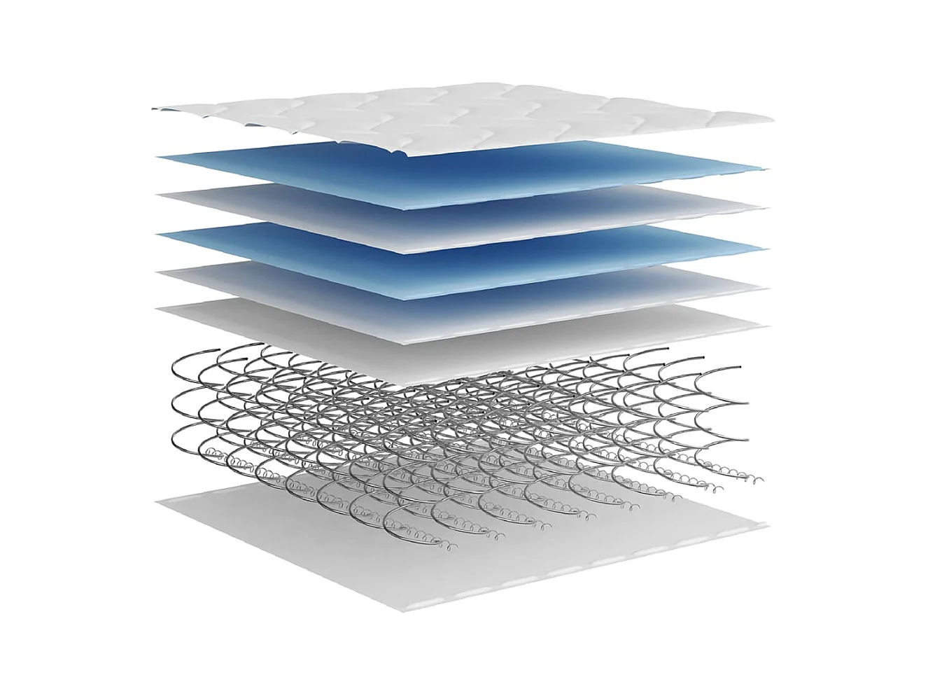 Colchón de muelles Bonnell firmeza media 90x190 cm