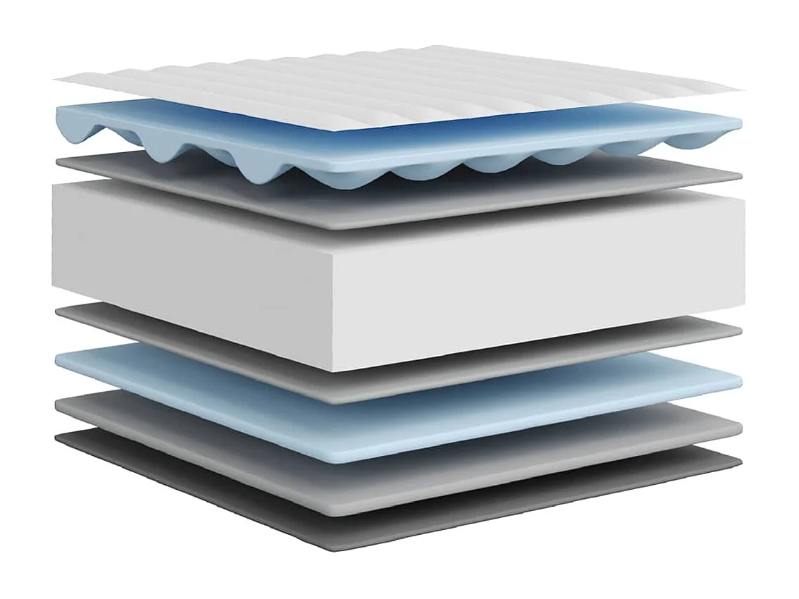 Matelas en mousse moyennement doux 70x200 cm