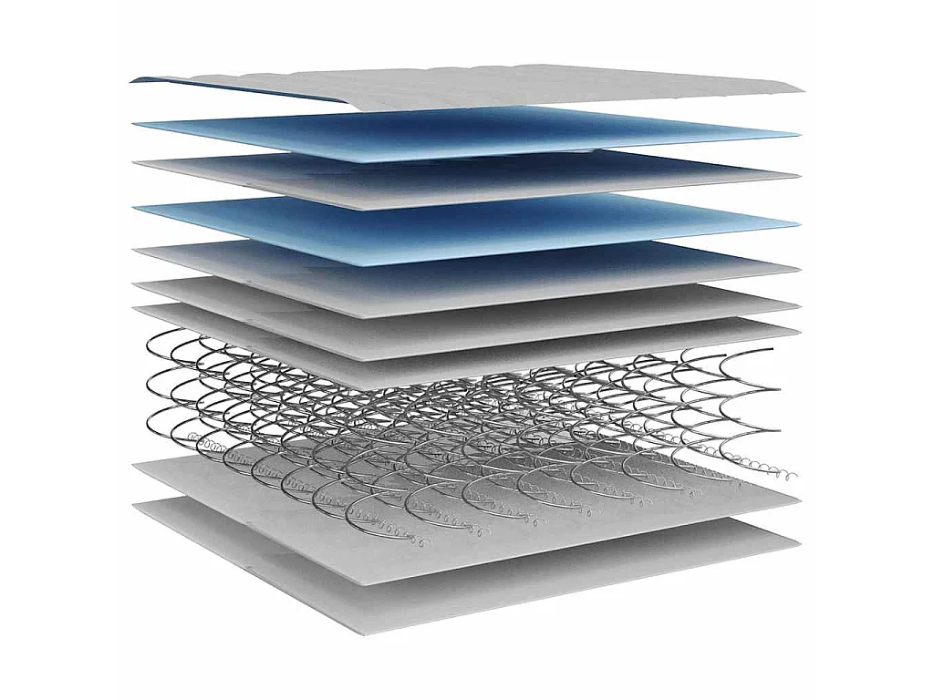 Matelas à ressorts bonnell moyen 200x200 cm