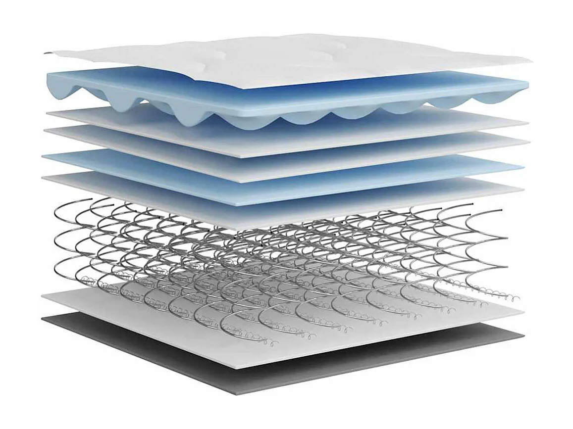 Matelas à ressorts bonnell moyen 160x200 cm