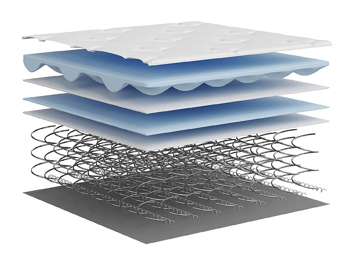 Matelas à ressorts bonnell moyen 140x190 cm