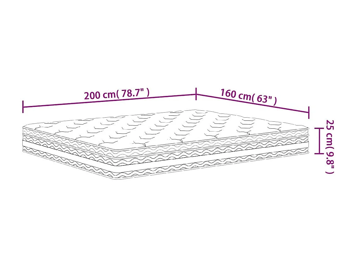 Matelas à ressorts ensachés moyen 160x200 cm
