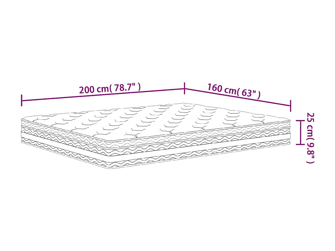 Matelas à ressorts ensachés moyen 160x200 cm
