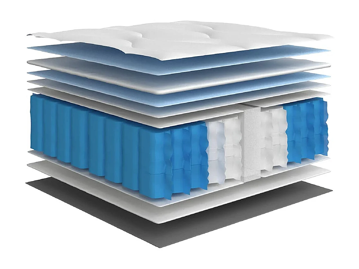 Matelas à ressorts ensachés dureté moyenne 140x190 cm