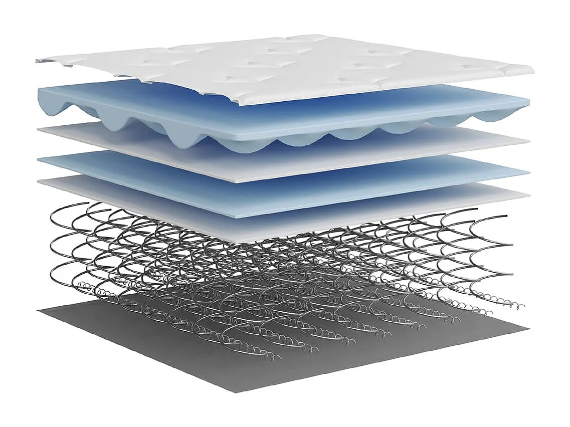 Matelas à ressorts bonnell moyen 80x200 cm