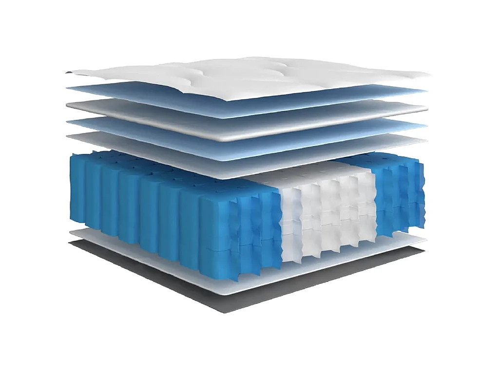 Matelas à ressorts ensachés moyen 80x200 cm