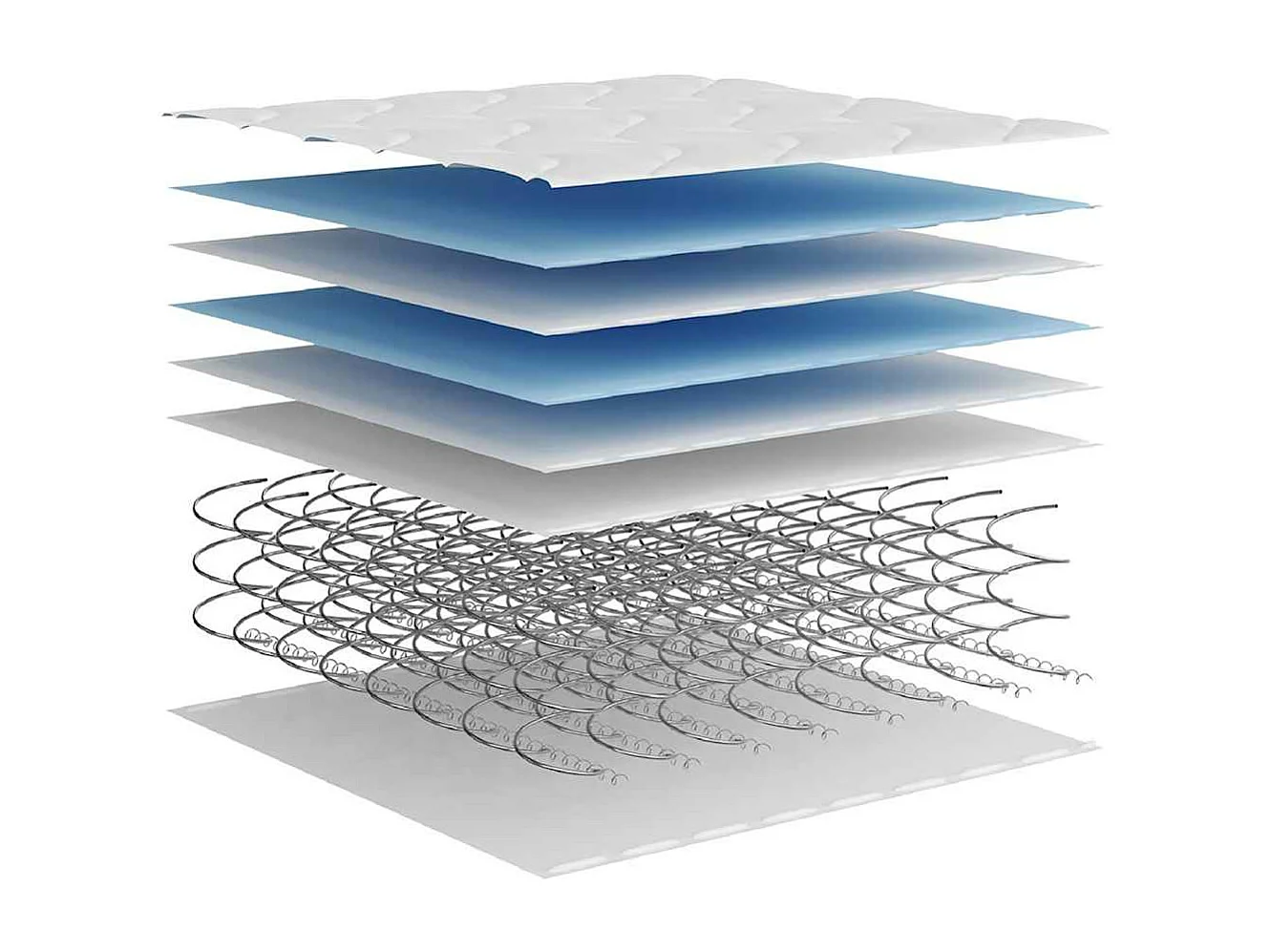 Matelas à ressorts bonnell moyen 180x200 cm