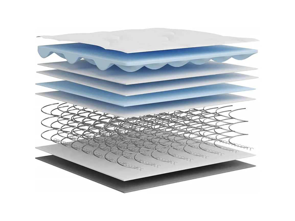 Binnenveringmatras middelhard 90x200 cm