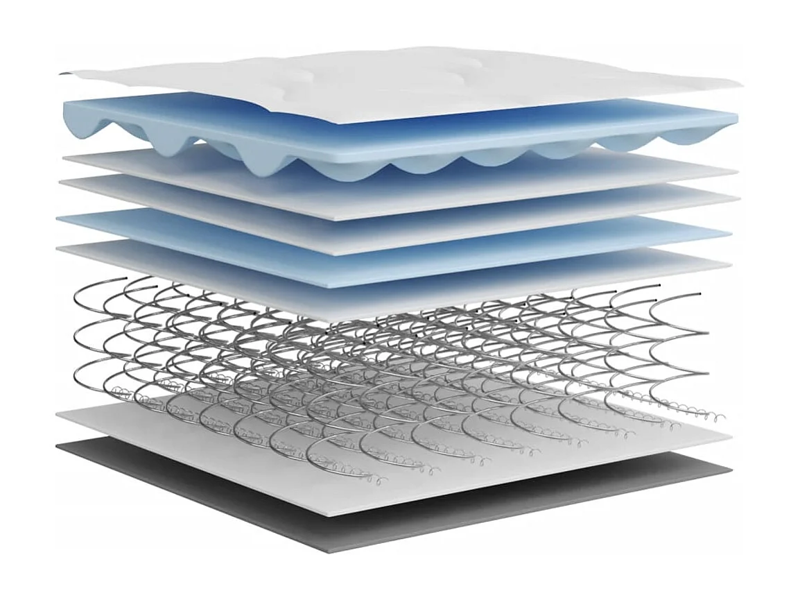 Matelas à ressorts bonnell moyen 90x200 cm