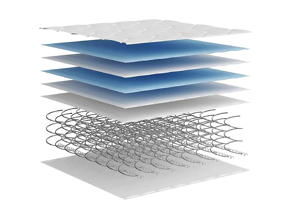 Matelas à ressorts bonnell moyen 140x190 cm