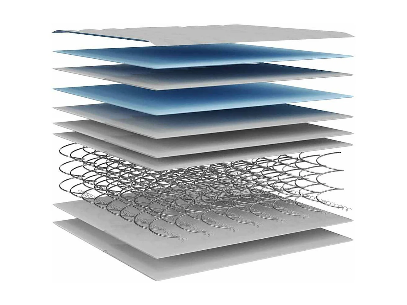 Matelas à ressorts bonnell moyen 140x190 cm