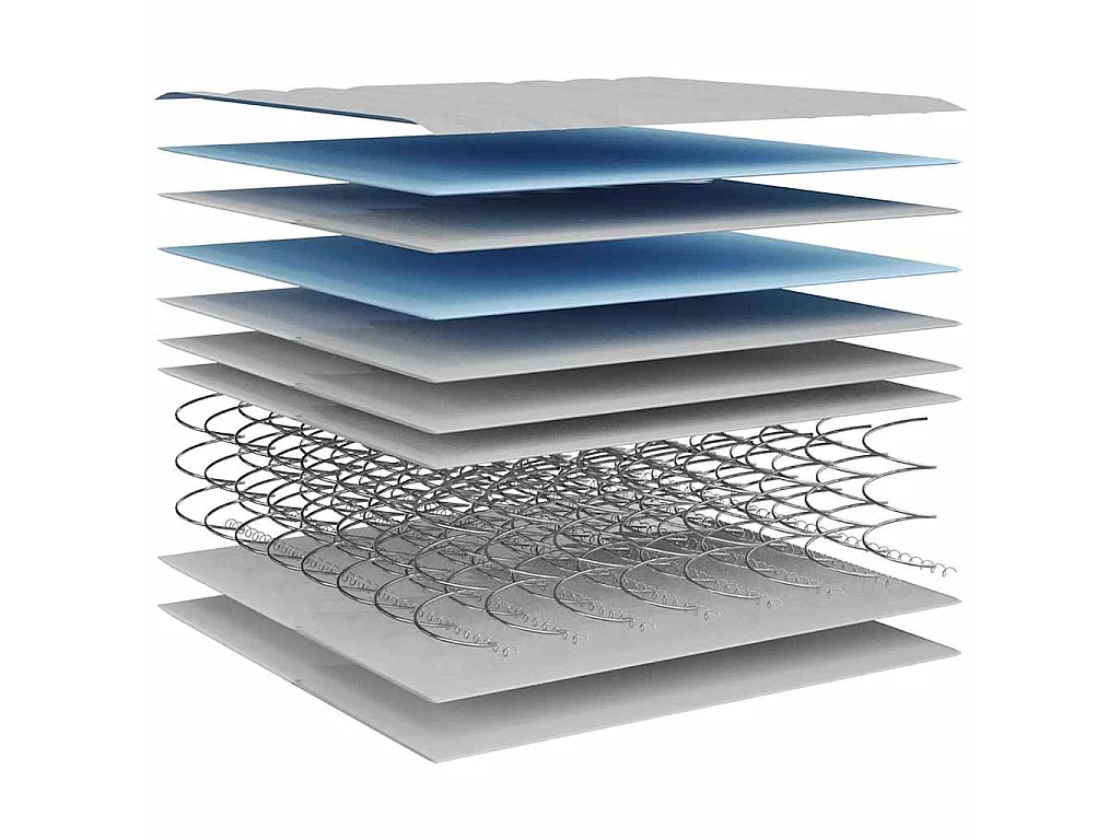 Matelas à ressorts bonnell moyen 140x190 cm
