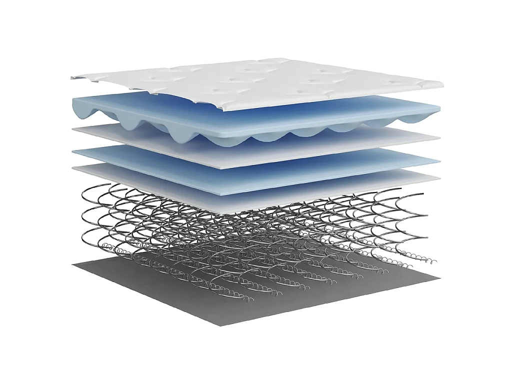 Matelas à ressorts ensachés moyen 70x200 cm