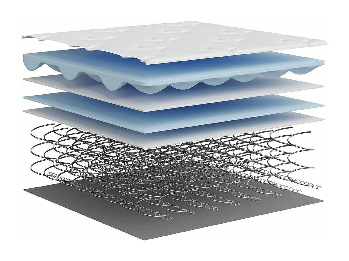 Matelas à ressorts ensachés moyen 200x200 cm