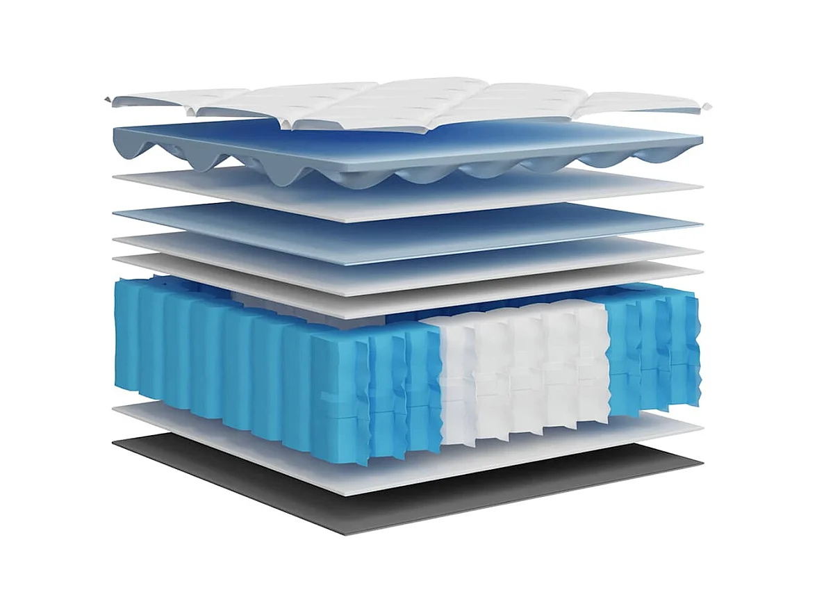 Matelas à ressorts ensachés moyen plus 180x200 cm