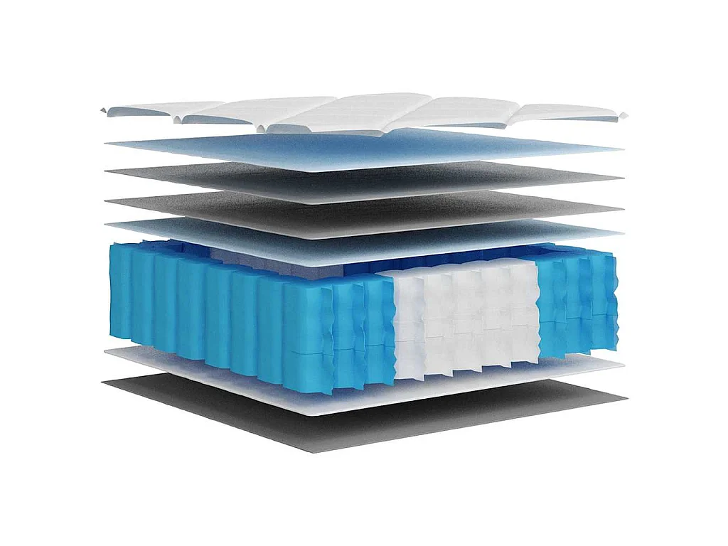 Matelas à ressorts ensachés dureté moyenne 160x200 cm