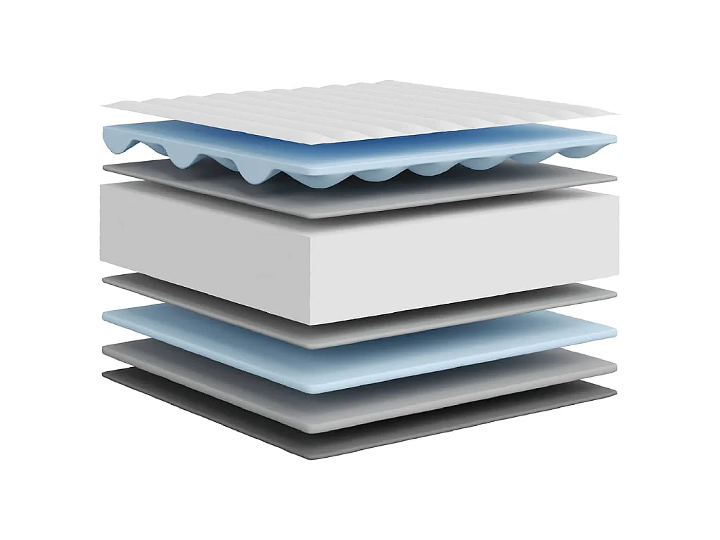 Matelas en mousse moyennement doux 90x190 cm