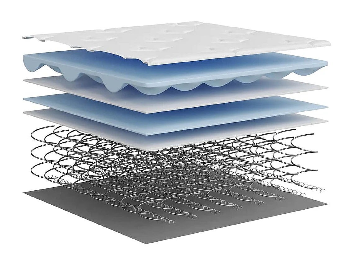 Binnenveringmatras middelhard 140x200 cm