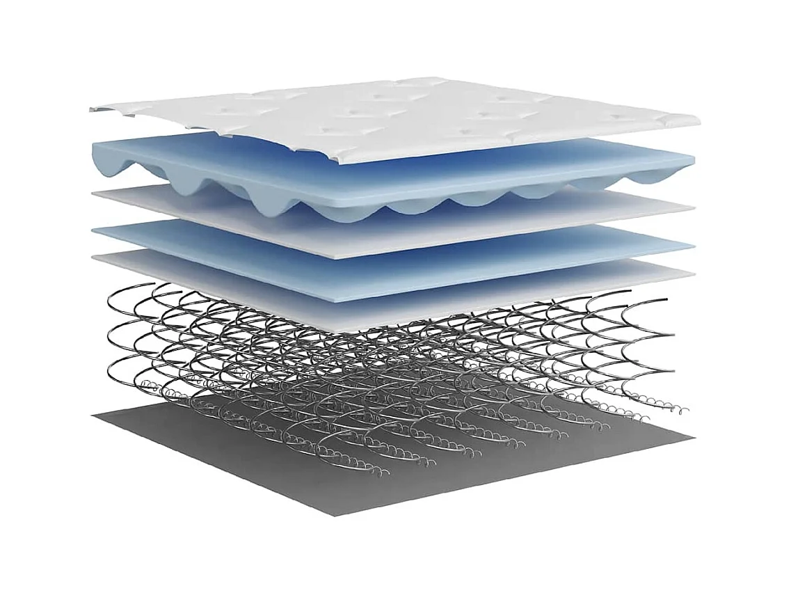 Matelas à ressorts bonnell moyen 140x200 cm