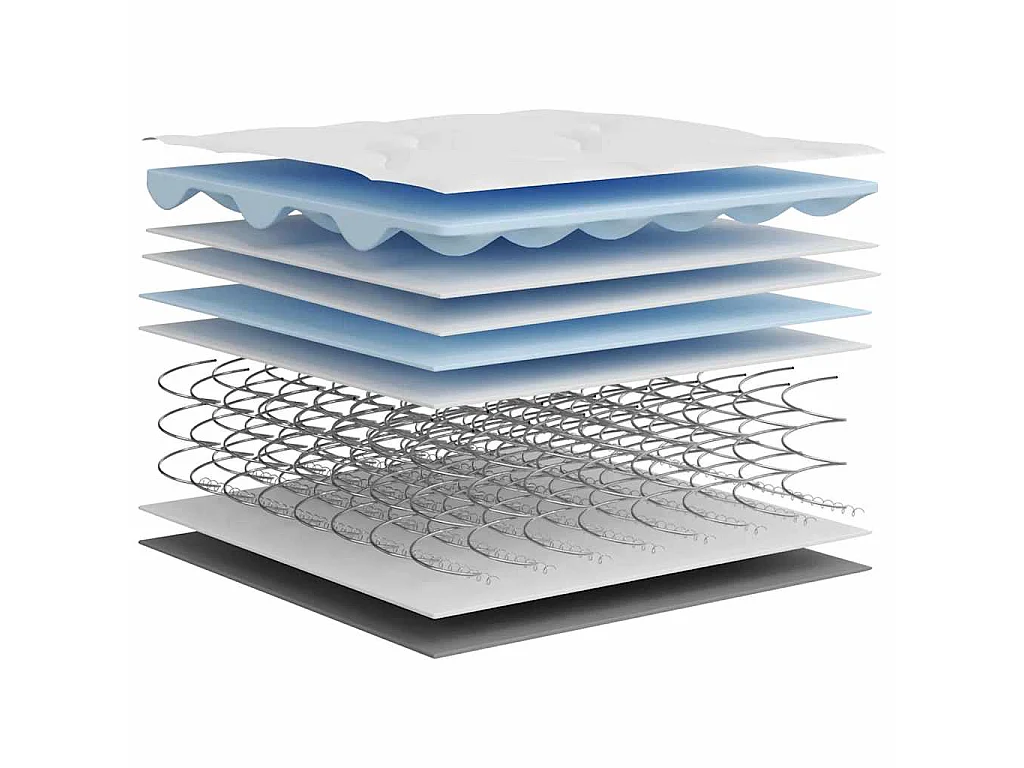 Binnenveringmatras middelhard 140x190 cm