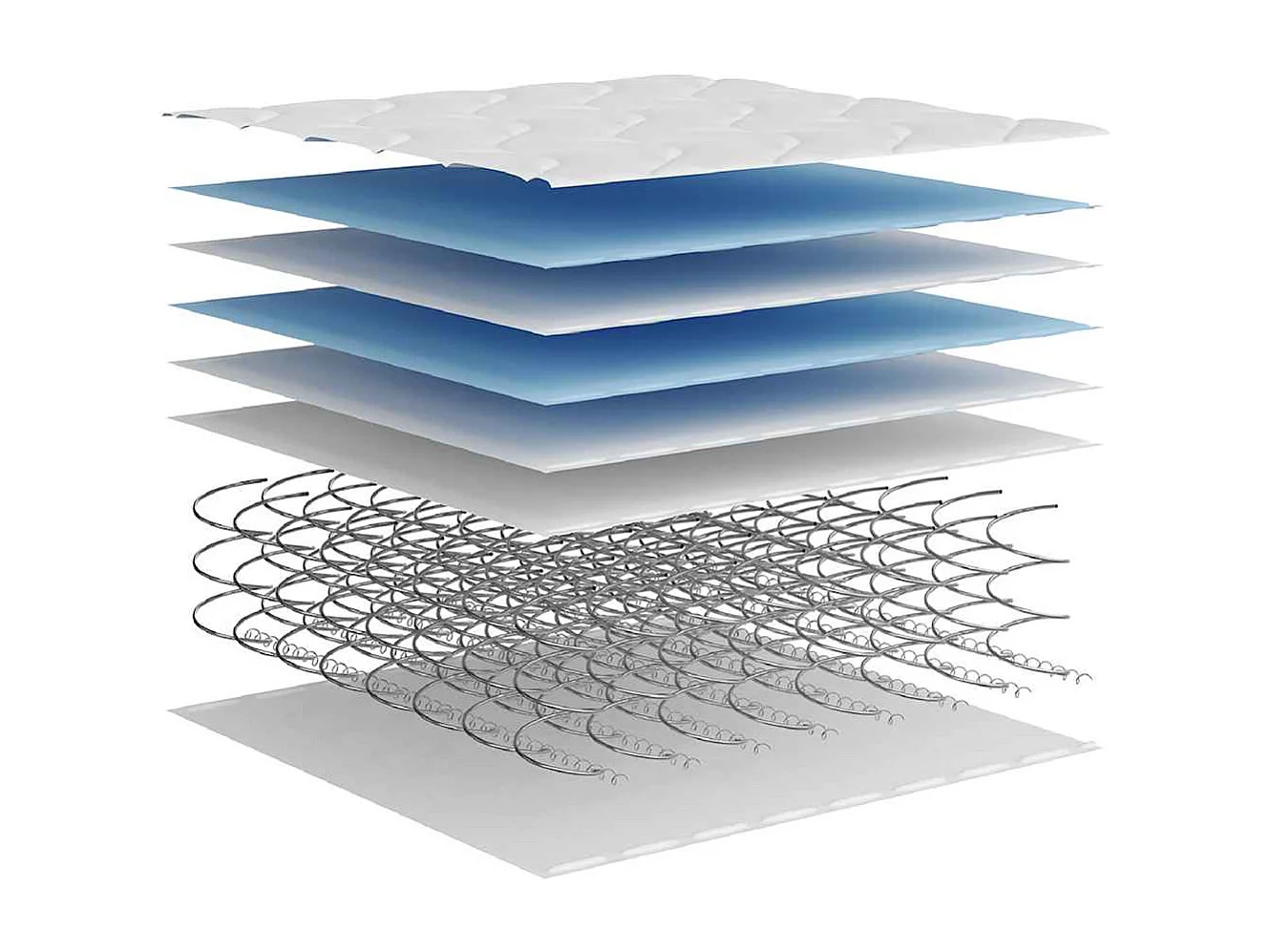 Matelas à ressorts bonnell moyen 160x200 cm