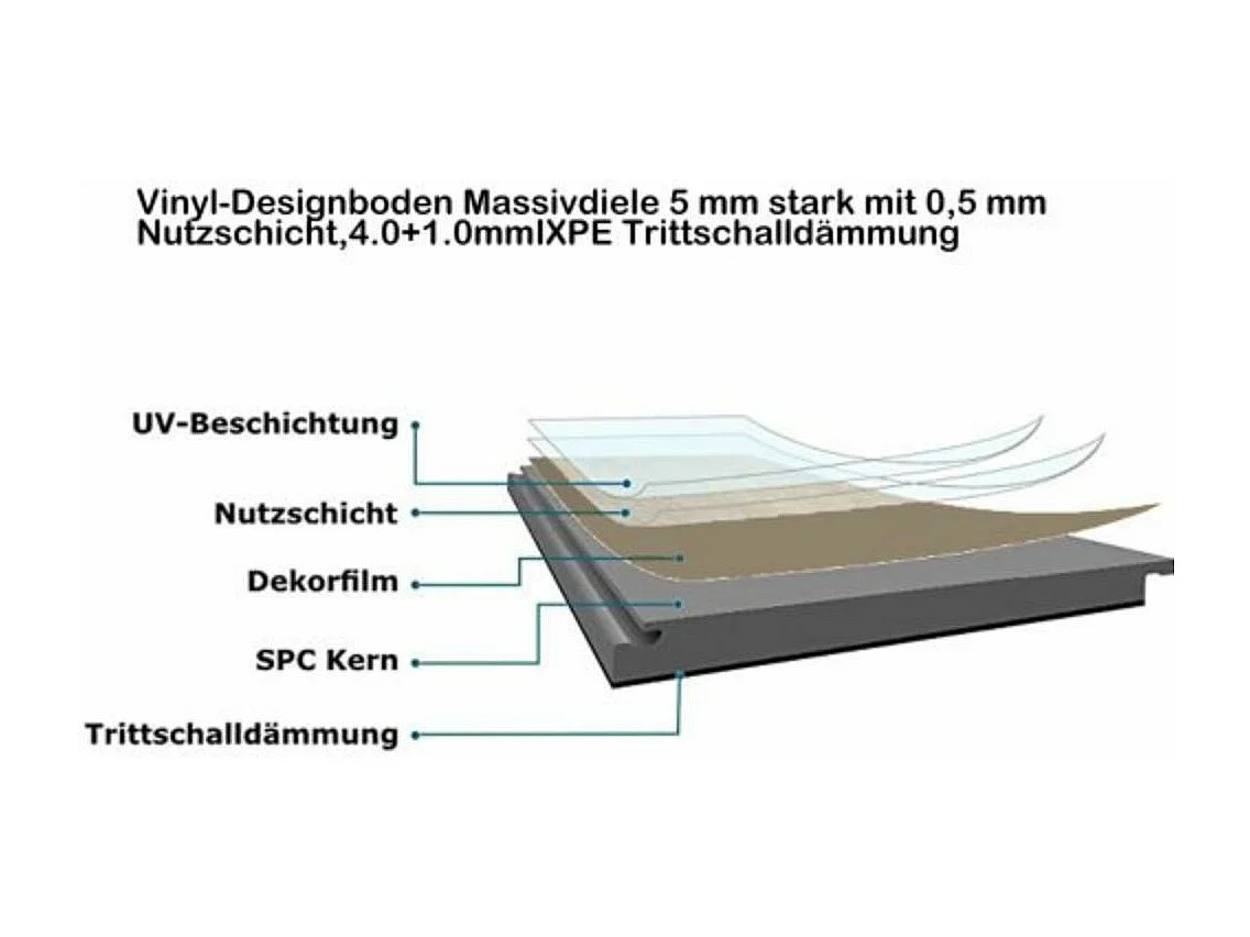 Revêtement de sol en vinyle composite de bois en plastique