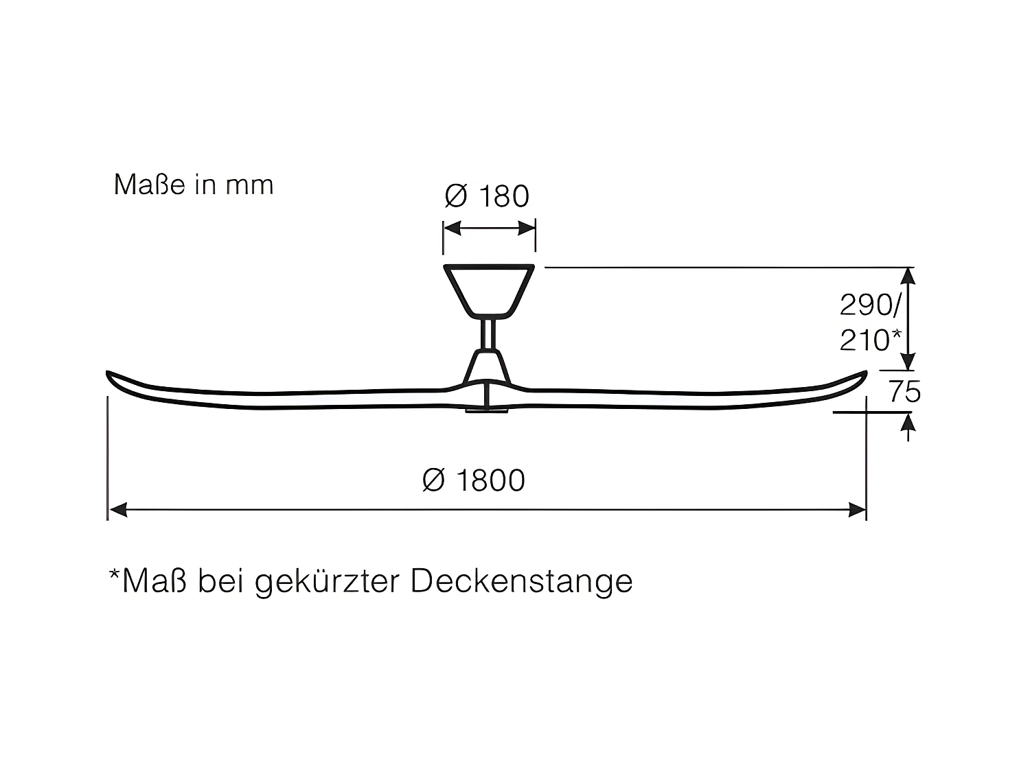 ECO GENUINO 180, ventilator zonder licht, CasaFan