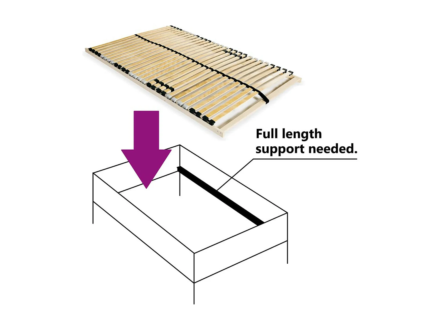 Cadre 28 lattes 140x200 en bouleau