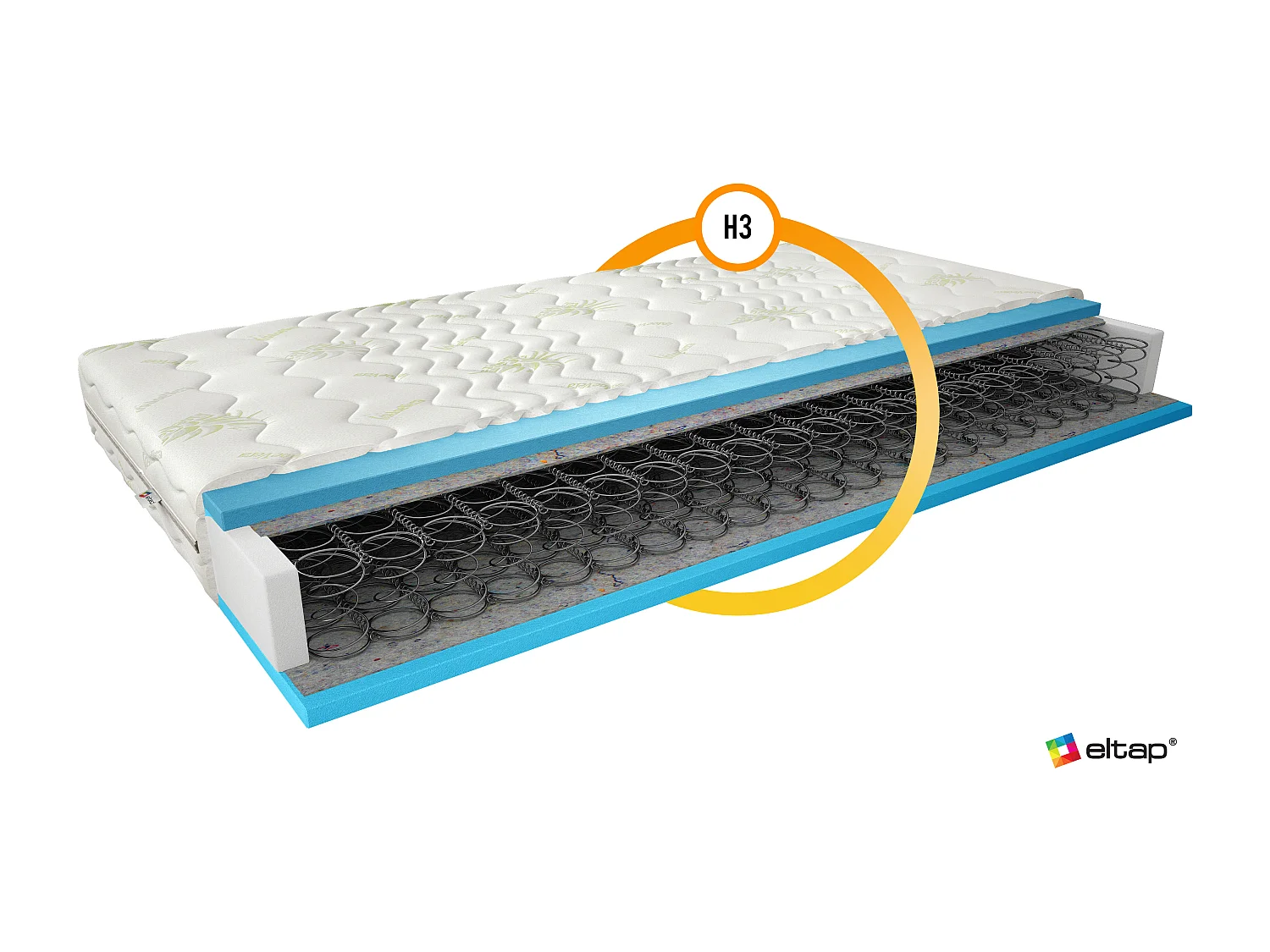 Matelas Melina/200x200/Blanc