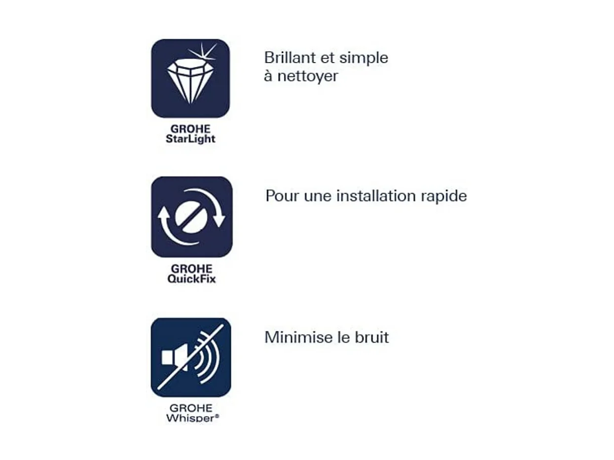 Pia de cozinha em aço inoxidável K700 GROHE - Instalação Rápida - Qualidade AISI 304 - 46,4x46,4 cm - Sem Escorredor
