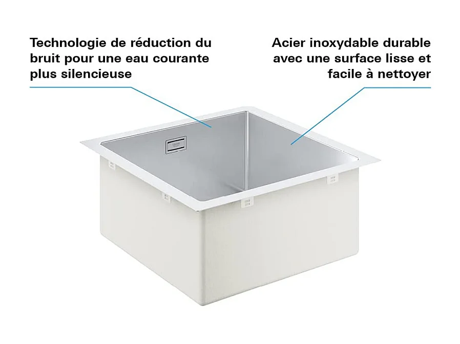 RVS spoelbak K700 GROHE - Snelle Installatie - Kwaliteit AISI 304 - 46,4x46,4 cm - Zonder Afdruiprek