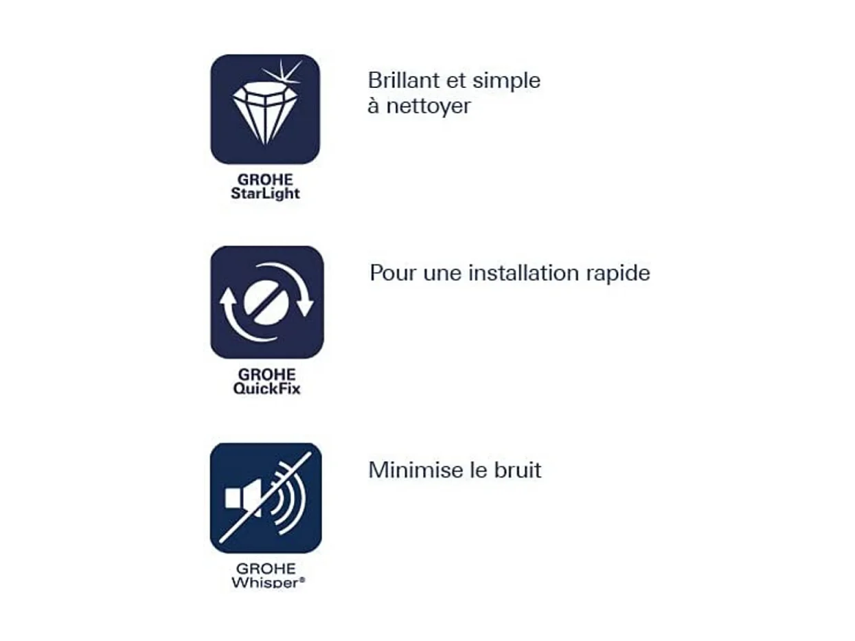 RVS spoelbak K700 GROHE - Snelle Installatie - Kwaliteit AISI 304 - 46,4x46,4 cm - Zonder Afdruiprek