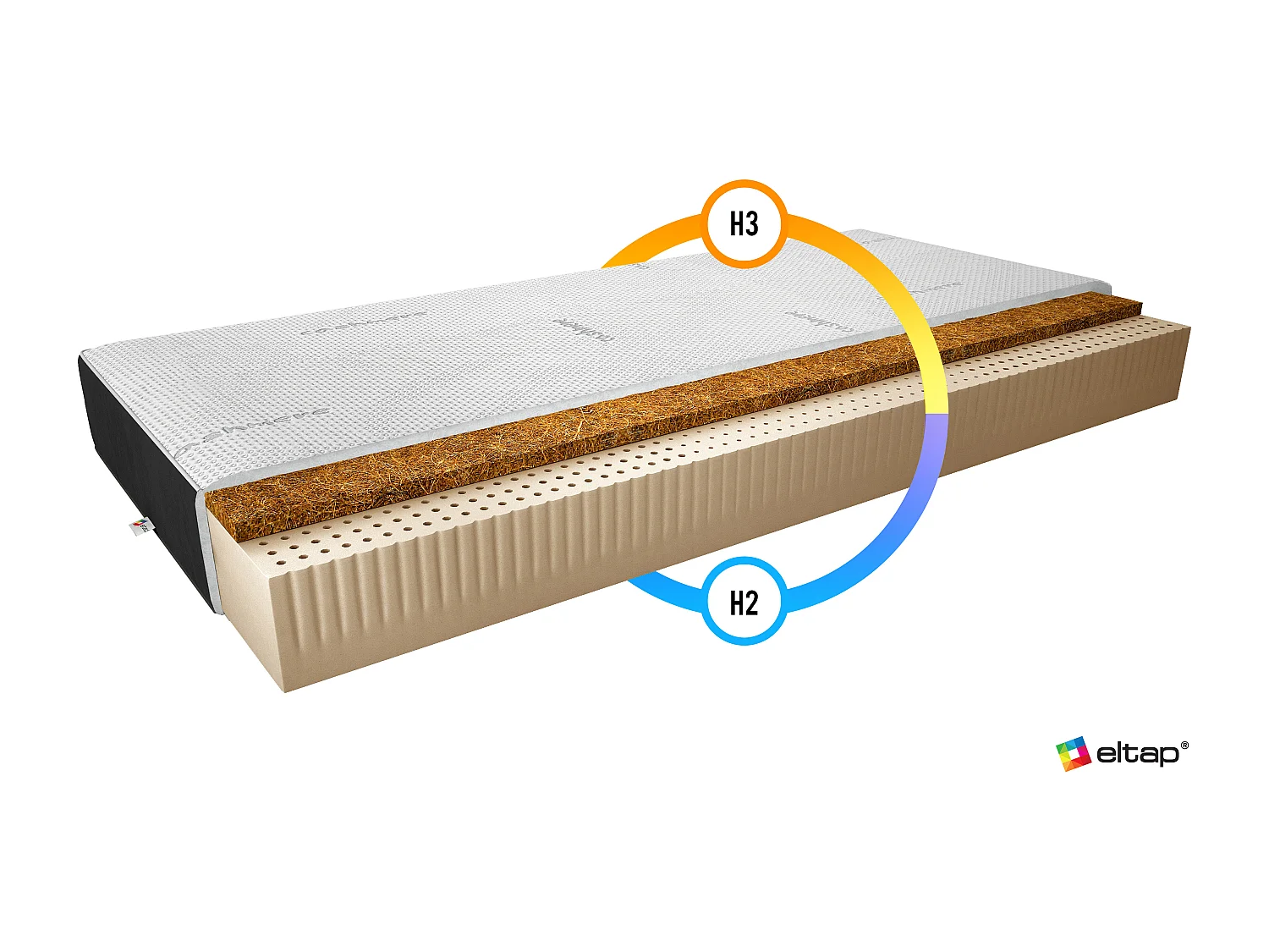 Matratze Everton/200x200/Weiss