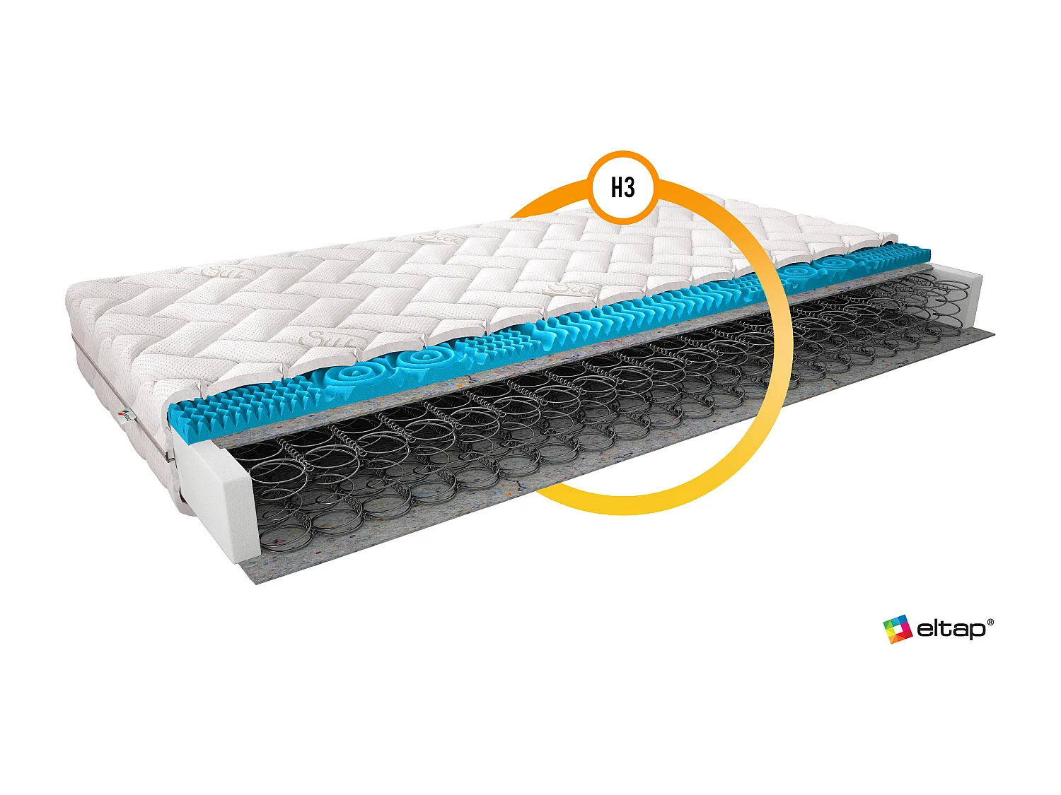 Matelas Vicky/140x200/Blanc