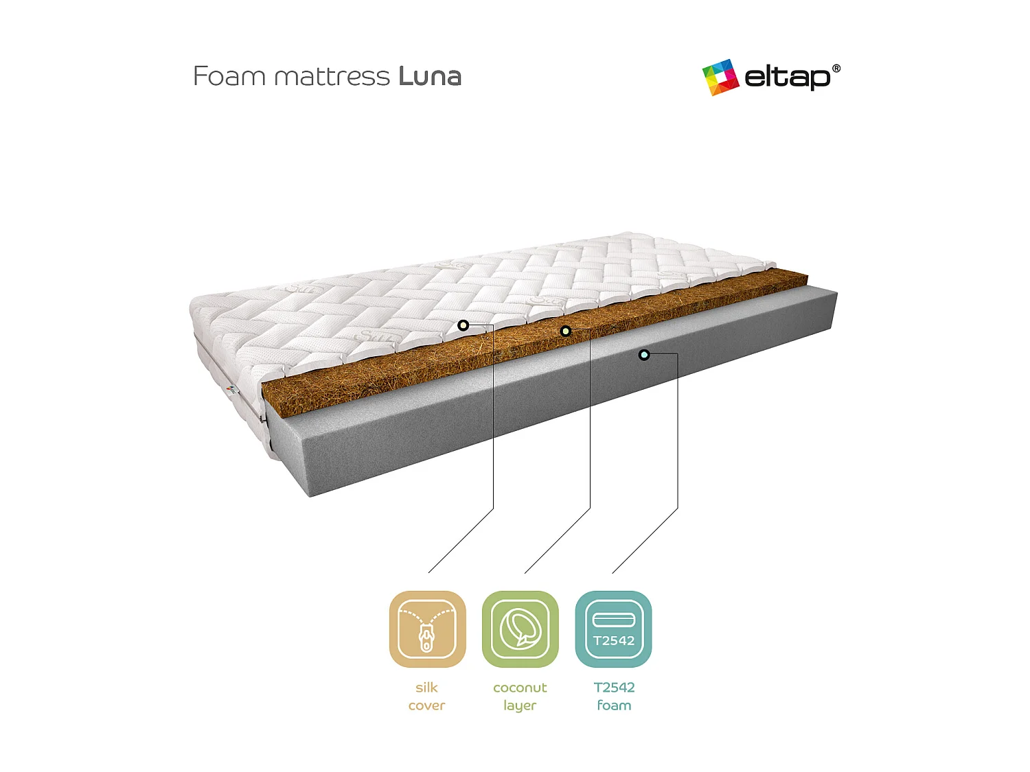 Matelas Zehnd/120x200/Blanc