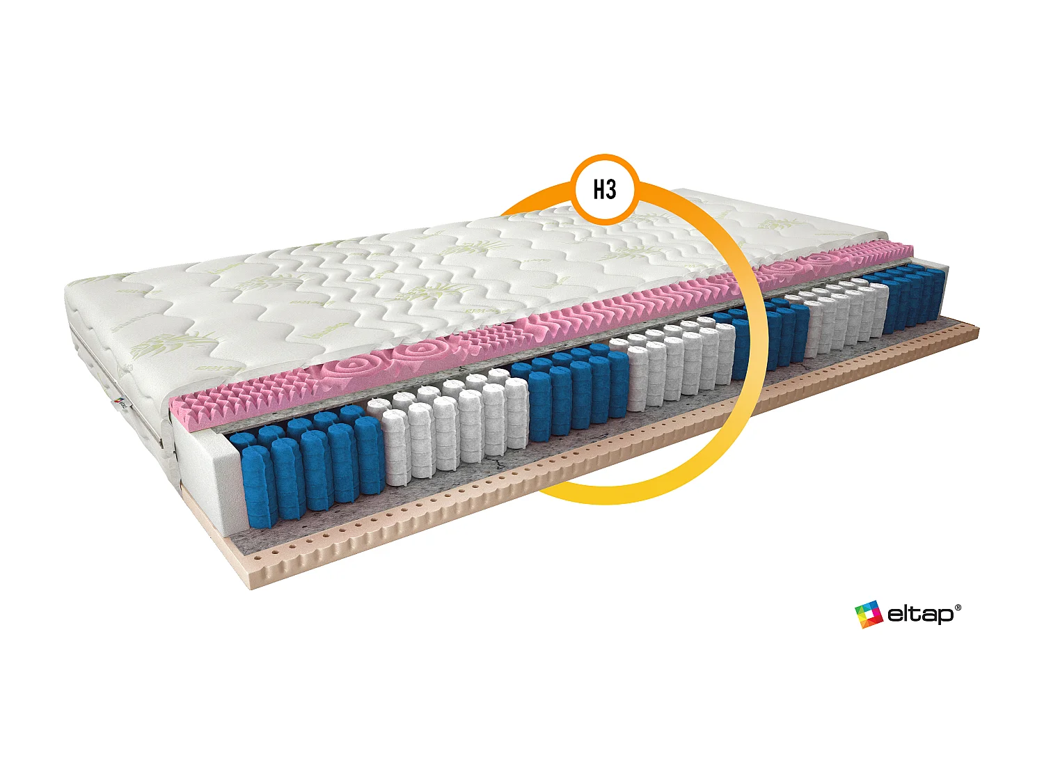 Matelas Aladin/200x200/Blanc