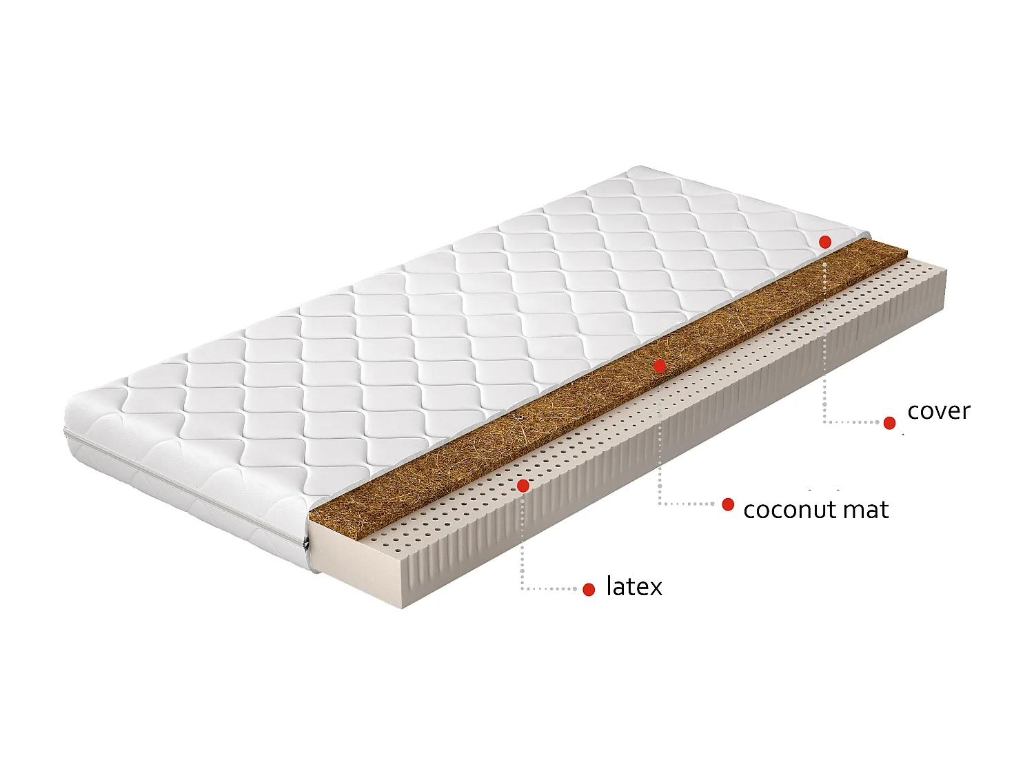 Matratze Everton/160x200/Weiss