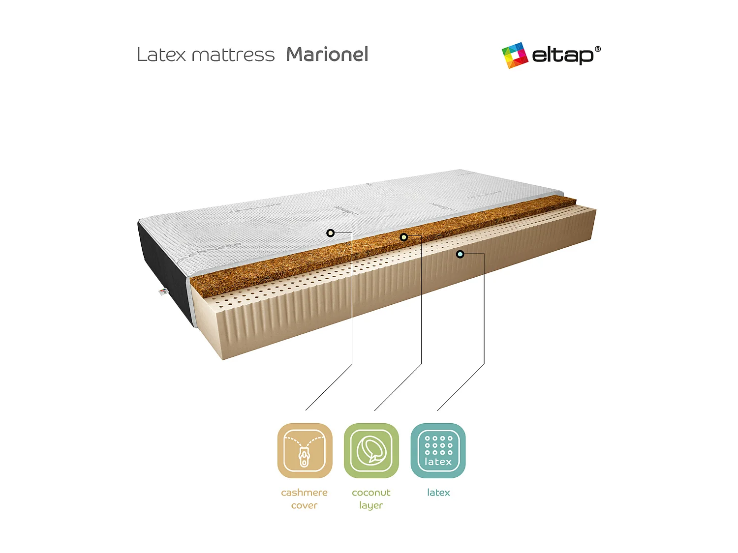 Matratze Everton/160x200/Weiss