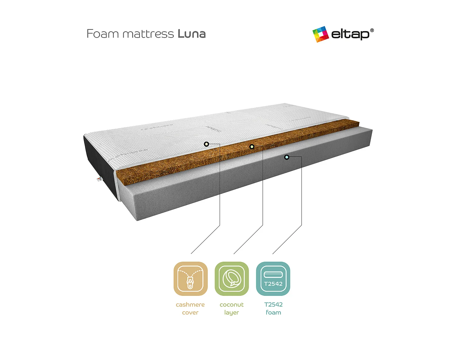 Matelas Ulina/120x200/Blanc