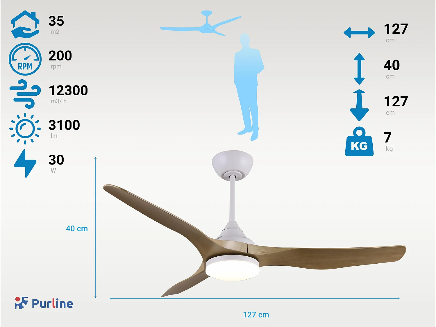 Ventoinha de teto silenciosa com luz