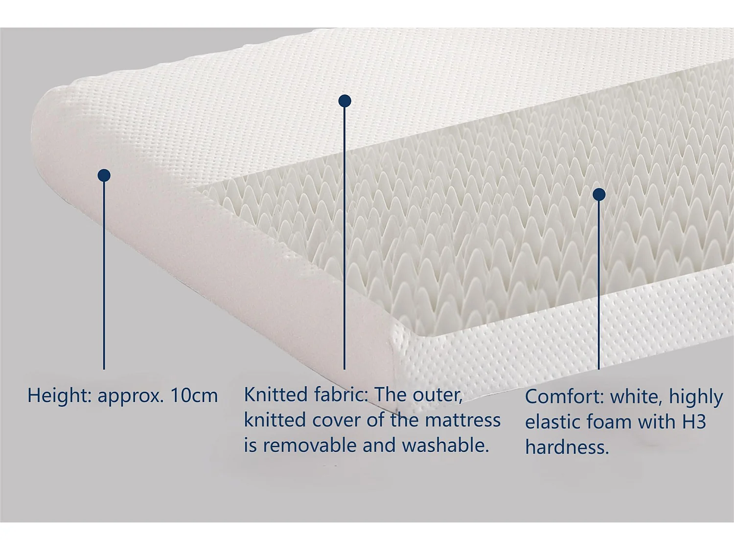 Matelas pliable 140 x 200 cm mousse ép.10cm - éponge 23D - certifié Oeko-Tex - housse blanche + éponge blanche