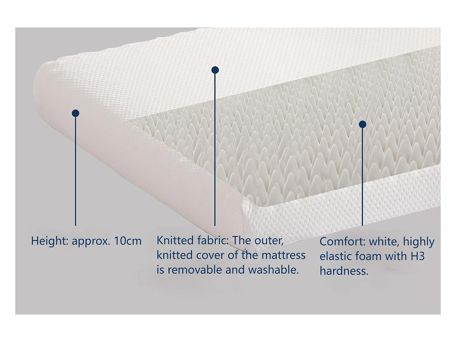 Matelas pliable 140 x 200 cm mousse ép.10cm - éponge 23D - certifié Oeko-Tex - housse blanche + éponge blanche