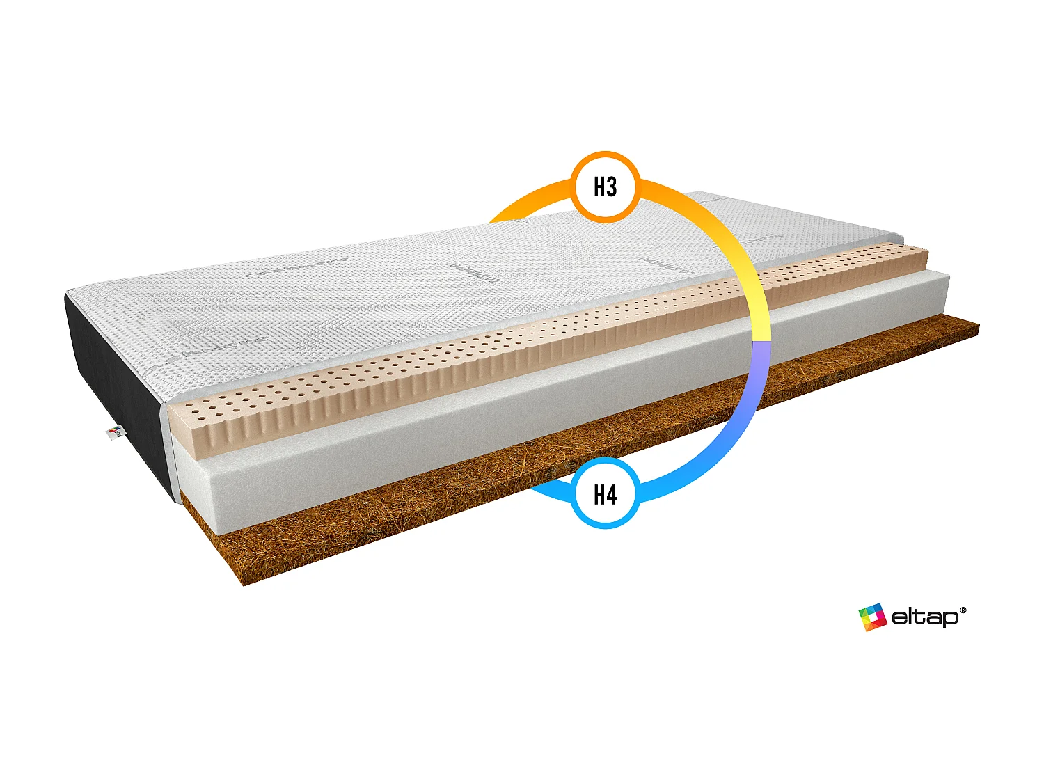Lit Dario L (180x200)/Tissu/inclut Matelas/Gris/touch3